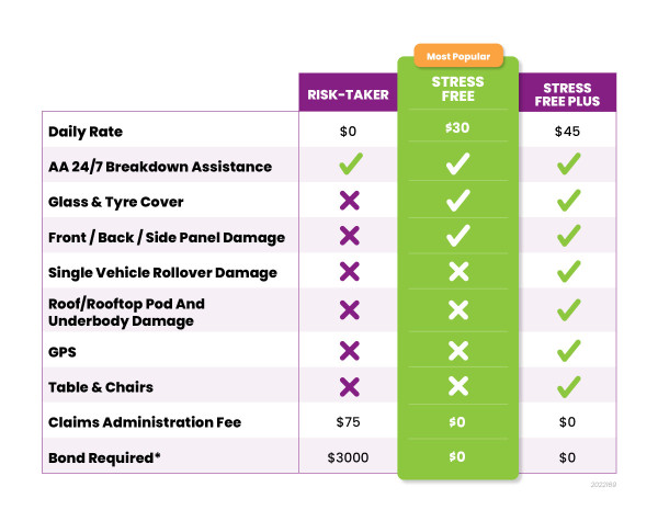 excess-reduction-jucy-champ